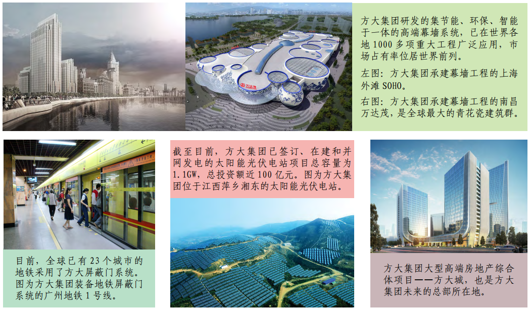 热烈庆祝PG电子集团股份有限公司股票上市二十一周年