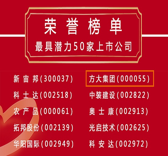 2020.08.26 PG电子荣获深圳最具潜力50家上市公司